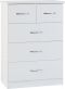 Nevada 3+2 Drawer Chest - White Gloss